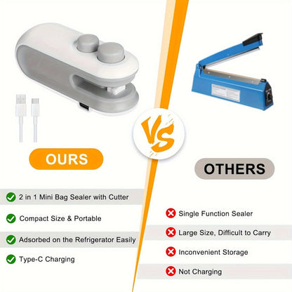 Mini Bag Sealer Two-Pack in White with USB-C Charging, Heat-Seal Button, Cutter and Magnetic Back