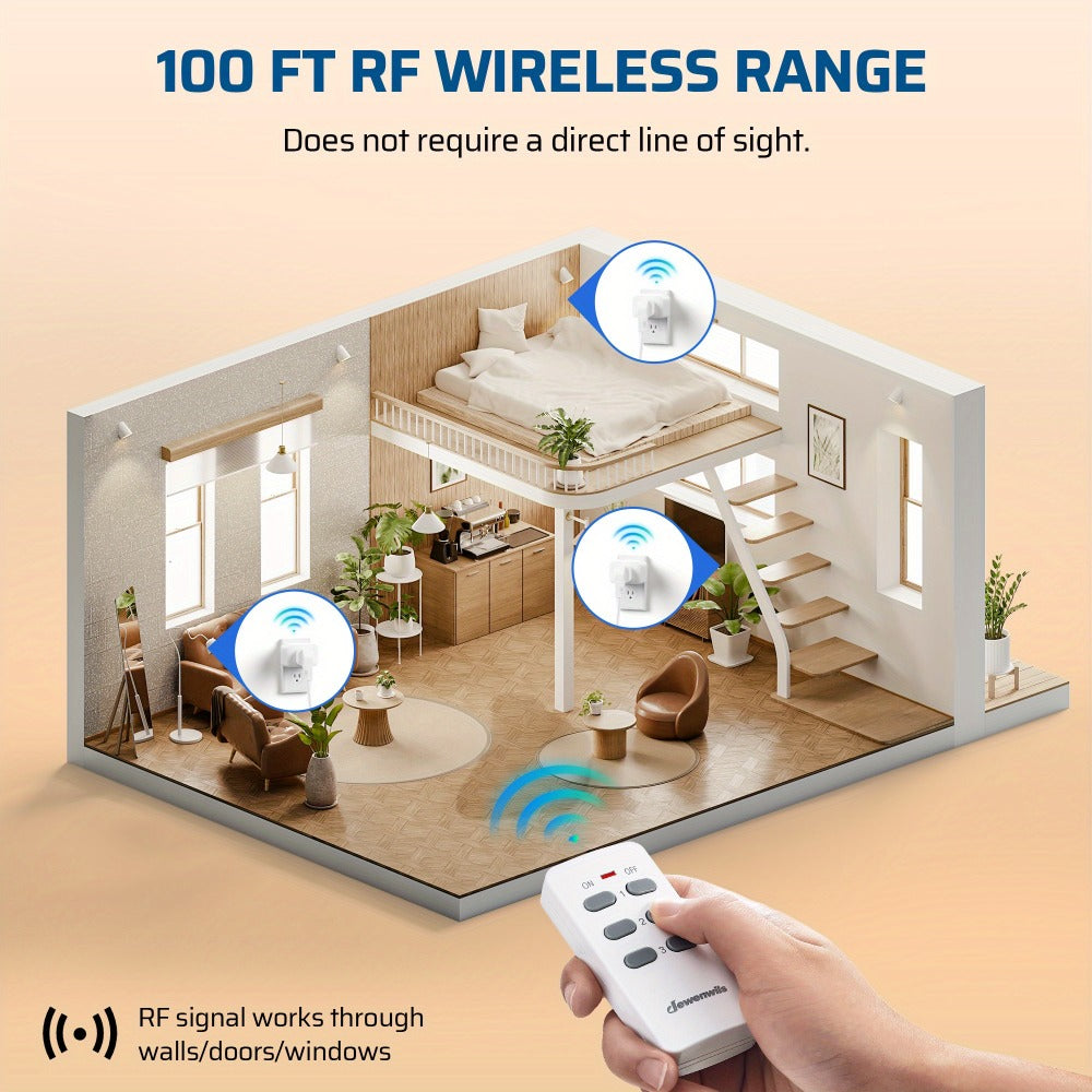 Wireless Remote Control Outlet Switch 100ft RF Range Programmable Expandable Plug-in Remote for Entryways, Bedrooms and Living Spaces