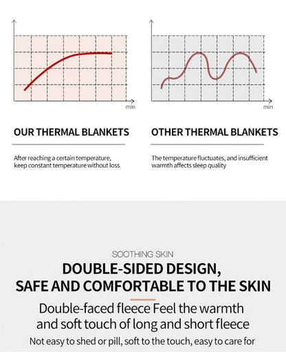 500gsm Heavy Plush Blanket, Ultra Thick Fluffy Blanket for Bed, Sofa & Travel, Baby to Double Size