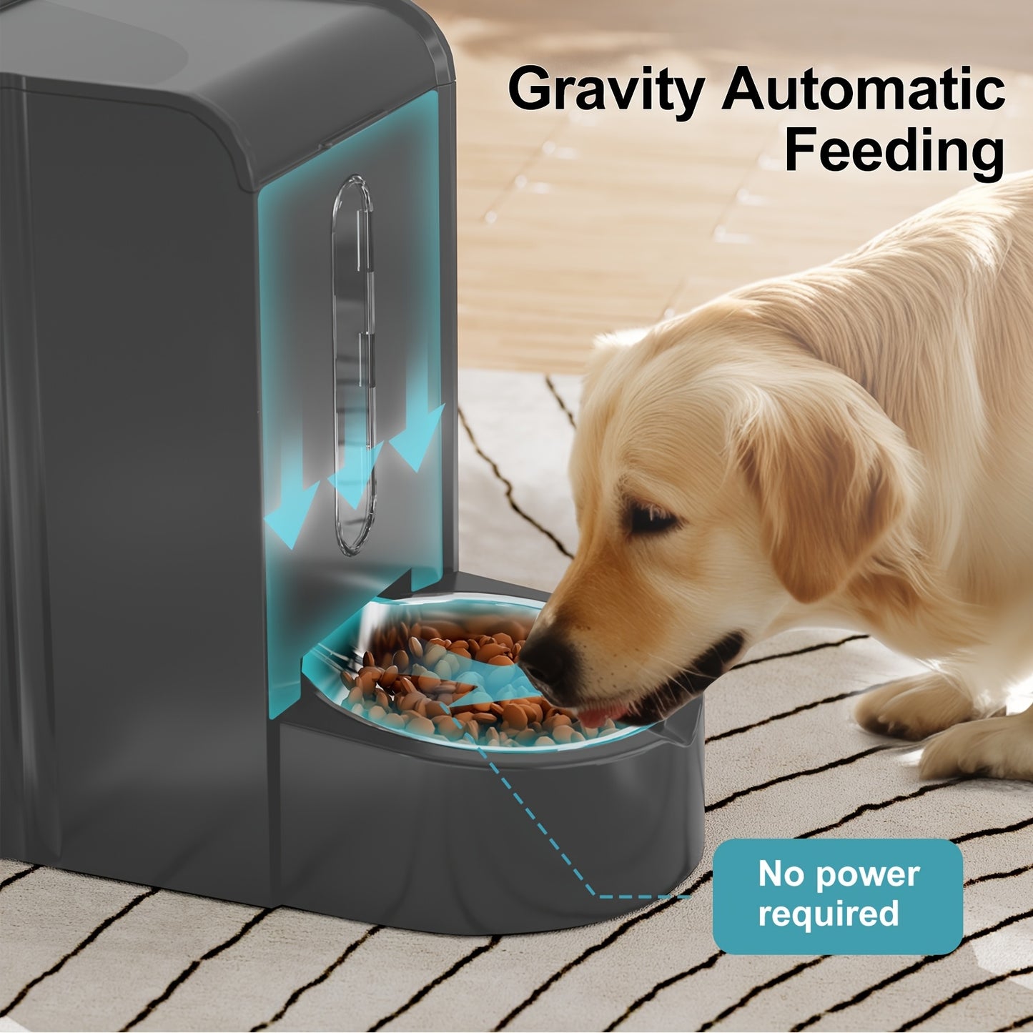 Gravity Dog Water Dispenser & Feeder 2-in-1 Set – 1.59 Gal Water + 5.73 lb Food, Automatic No-Electric Gravity Feeding Station with 304