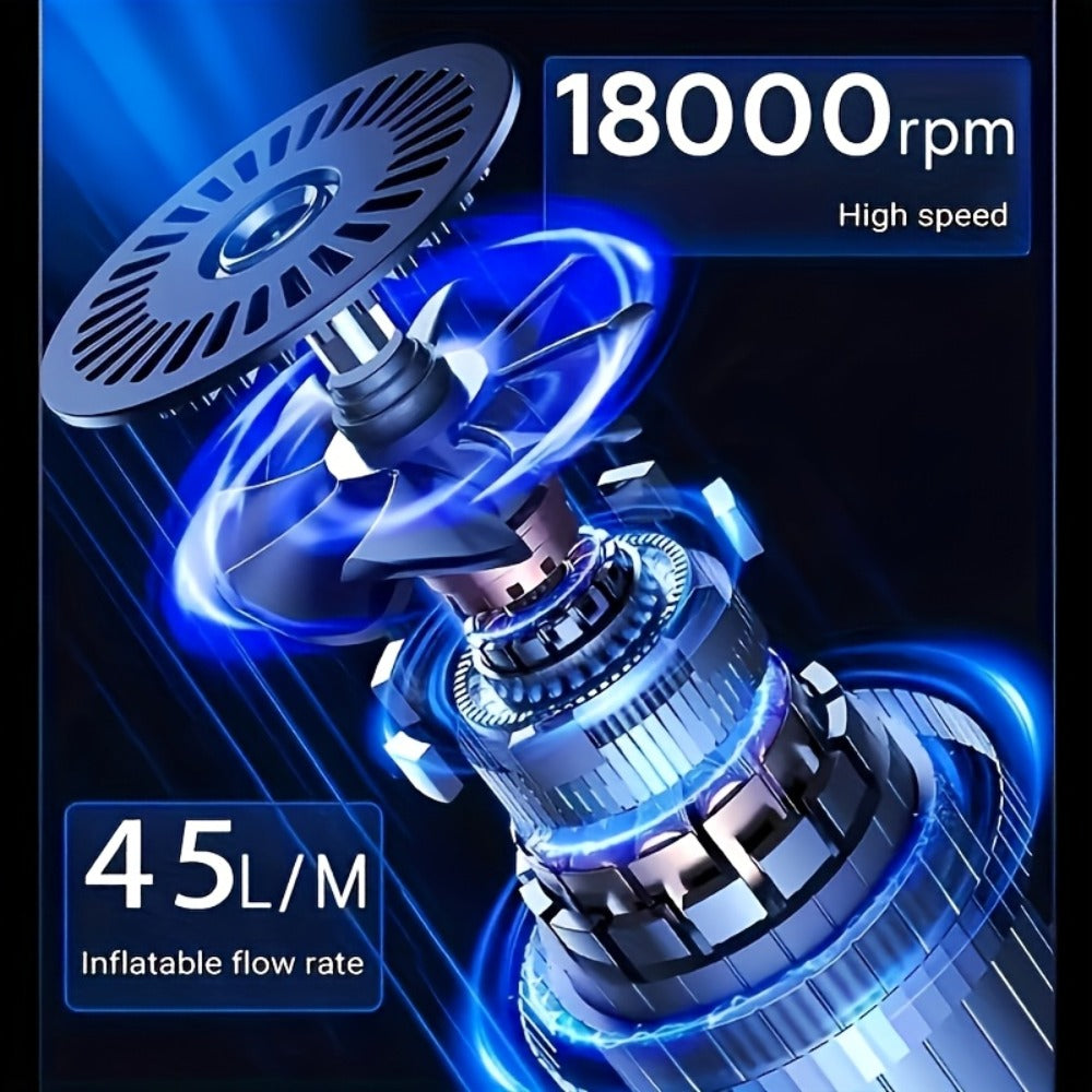 150 PSI Cordless Tire Inflator with 6000mAh Battery, Digital Pressure Gauge, LED Light and USB-C Charging