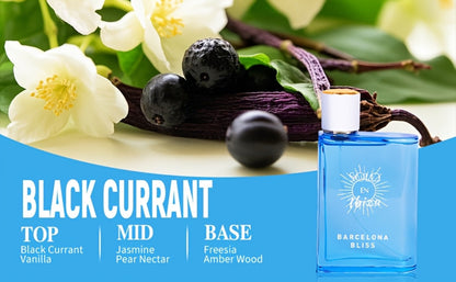 Perfume for Women in 4 Spanish-Inspired Vanilla Gourmand Styles with 1.02 or 3.4 oz Size Choices