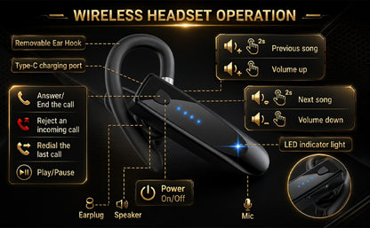 Trucker Bluetooth Headset 29H Playtime 180H Standby, Handsfree Earpiece with Mic Dual Device Connection