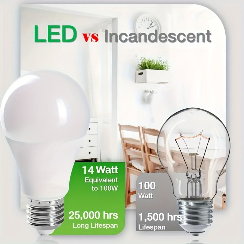A19 LED Light Bulb 14W 1100 Lumens 4500K Daylight White 85+ CRI Non-Dimmable – E26 Base No Flicker High Brightness Bulb for Home Bedroom