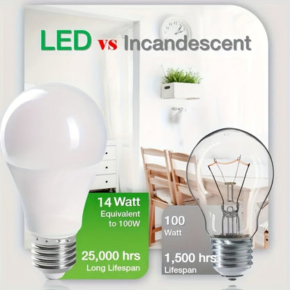 A19 LED Light Bulb 14W 1100 Lumens 4500K Daylight White 85+ CRI Non-Dimmable – E26 Base No Flicker High Brightness Bulb for Home Bedroom