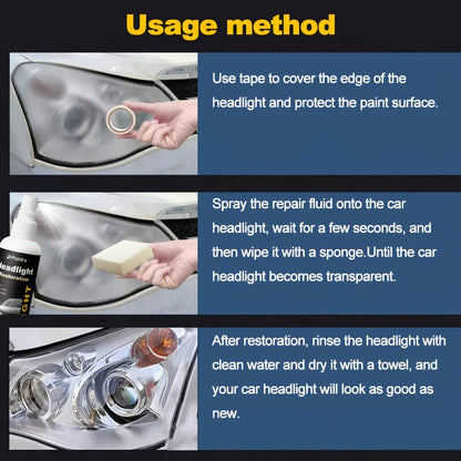Headlight Restoration Kit Ceramic Coating Spray 100ml No Sanding No Polishing Required Quick Restore Yellowed Foggy Car Headlights DIY