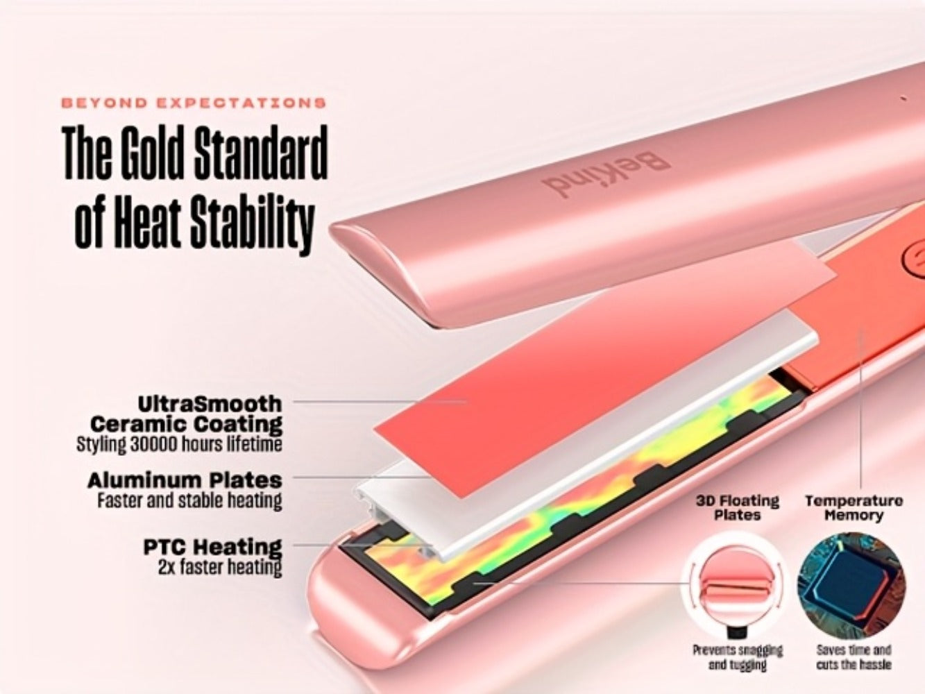 Hair Straightener Flat Iron 2-in-1 Curling Iron, 460°F Professional Ceramic Plates, 15s Fast Heating