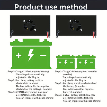 AF01 12 V and 24 V Battery Charger with LCD Display, Alligator Clamps, Carry Handle and Cooling Fan