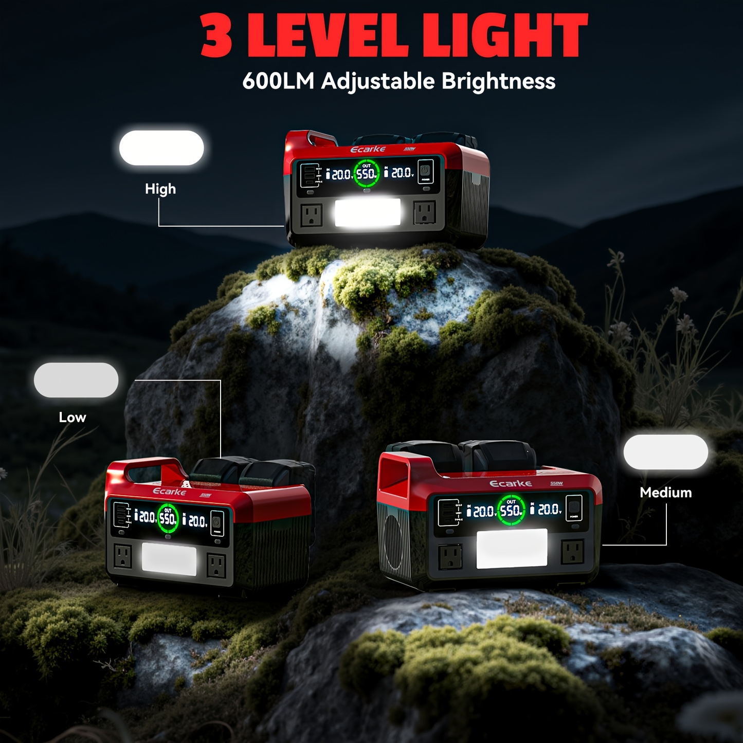 Pure Sine Wave Inverter 550W for 18V Battery - DC 18V to AC 110V, 2×USB-C 20W Fast Charge, 2×USB-A