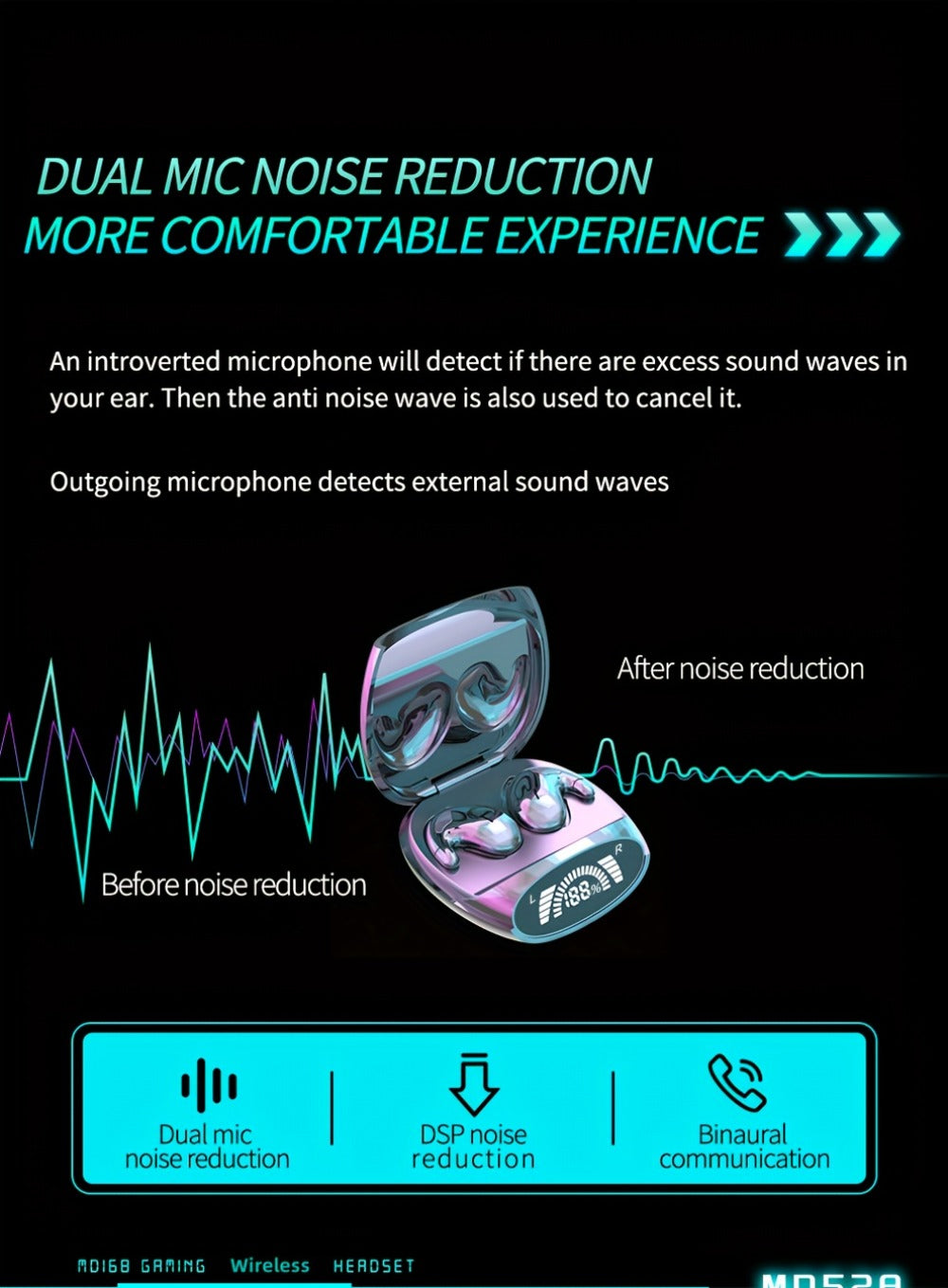 Ultra-Thin Bluetooth 5.3 Sleep Earbuds with Digital Charging Case in Black, Khaki or White
