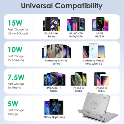 Silvery 360-Degree Rotating Wireless Charging Stand with Micro-USB and USB-C Input Port Design