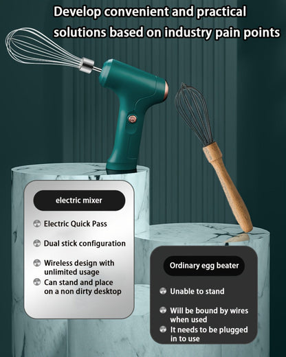Cordless Electric Egg Beater & Cream Whipper - Handheld Stand-Up Portable Mixer for Cake Baking, Ice Cream & Whipping