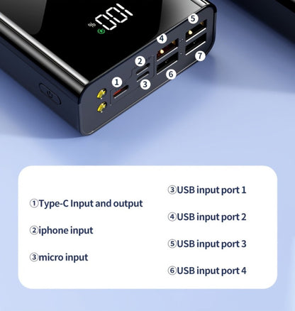 High Capacity 50000mAh Power Bank Multi-Port Fast Charging – Dual USB & Type-C Output, LED Flashlight, Power Indicator