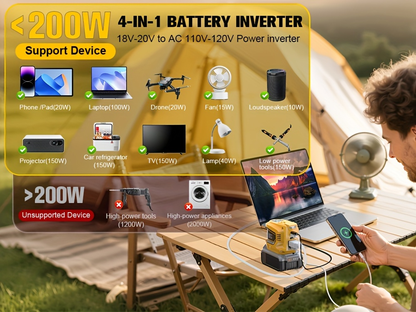 Battery Inverter for Dewalt 20V & 18V - 200W/350W/550W DC to AC 110V, USB, Type-C & AC Outlet, LED Work Light