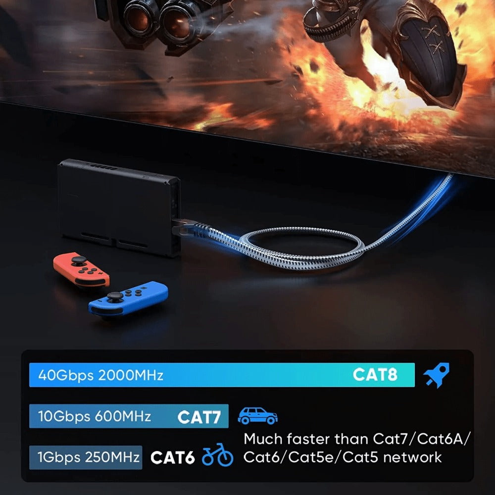 Cat8 Ethernet Cable Braided, 40Gbps 2000MHz RJ45, High Speed Network LAN Cable for Gaming, Router
