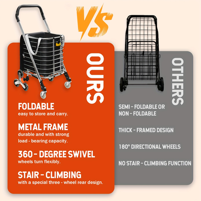 Stair Climbing Cart Collapsible Shopping Trolley with Swivel Wheels & Night Light, for Garden, Patio and Yard Use
