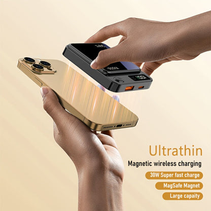 Power Bank Magnetic 6000-15000mAh with 30W Wired, 15W Wireless, Dual USB-C and Display in Four Colors