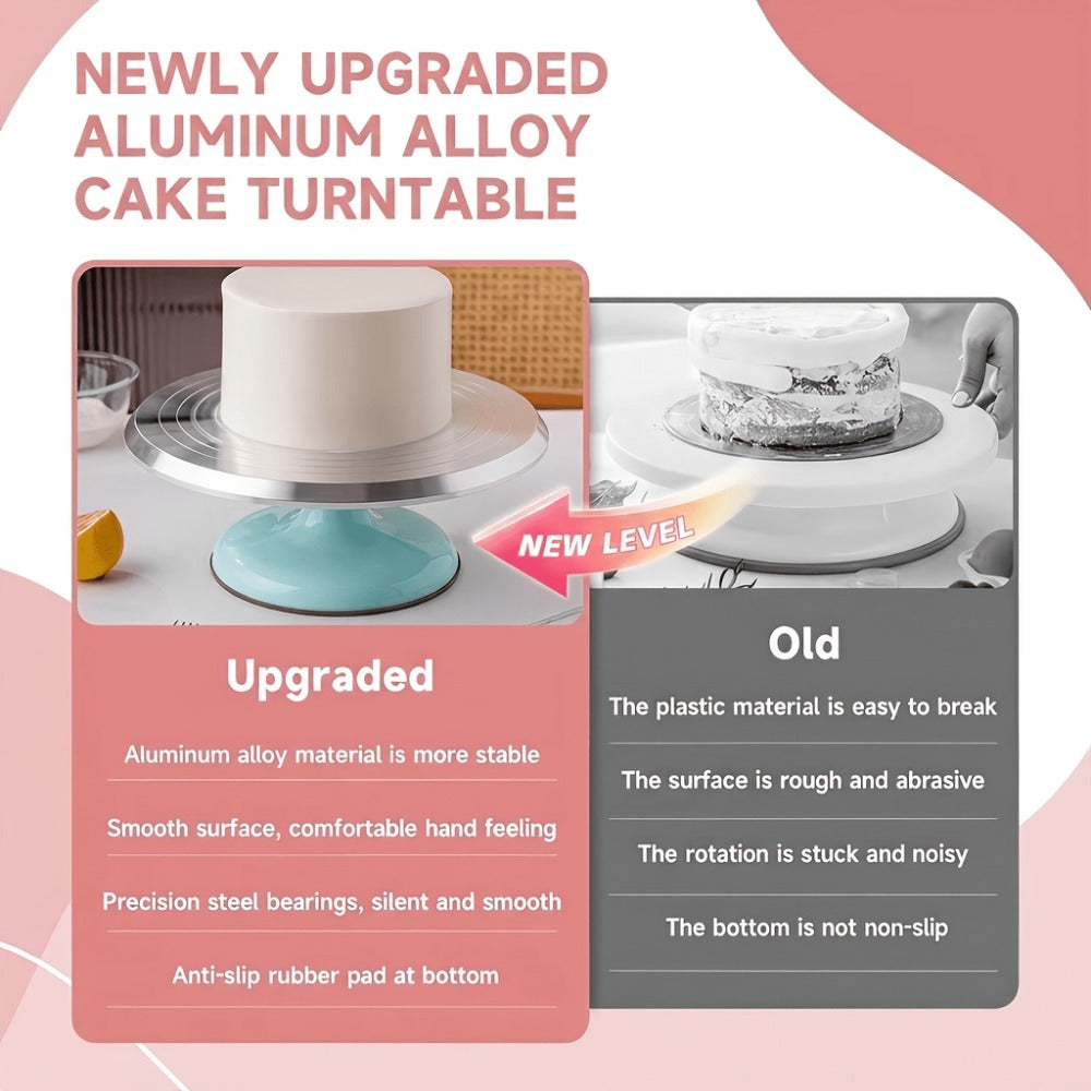 9.84-Inch Rotating Cake Turntable with Frosting Spatula and Pink, Sky Blue or White Base for Decorating