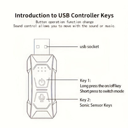 Car Interior Ambient Light Strip with 118-Inch Label, USB Connector, App Control and Music-Responsive Mode