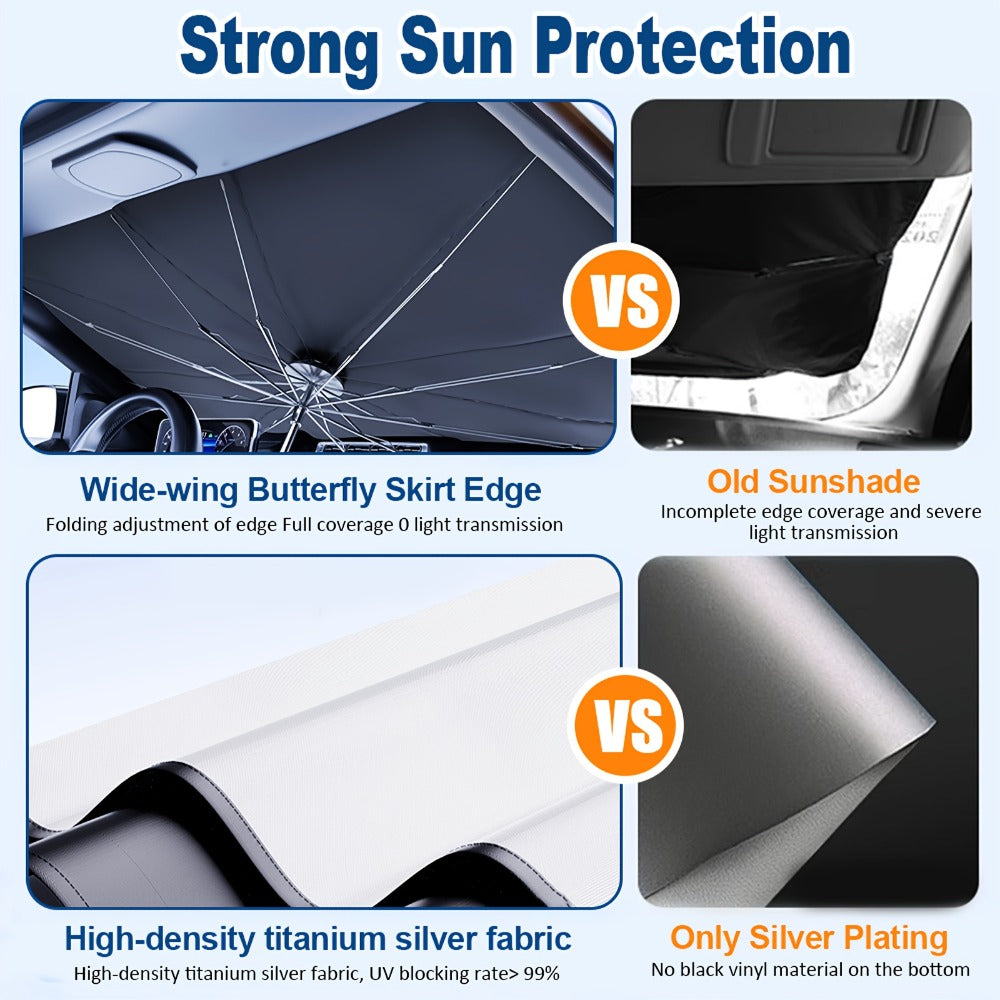 Windshield Sun Shade UV Protection | Auto Open & Fold One-Button, Fiberglass Skeleton, Opaque Insulation, Fits Most Cars SUVs Trucks