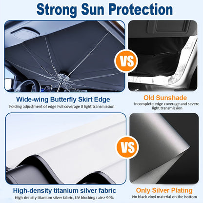 Windshield Sun Shade UV Protection | Auto Open & Fold One-Button, Fiberglass Skeleton, Opaque Insulation, Fits Most Cars SUVs Trucks