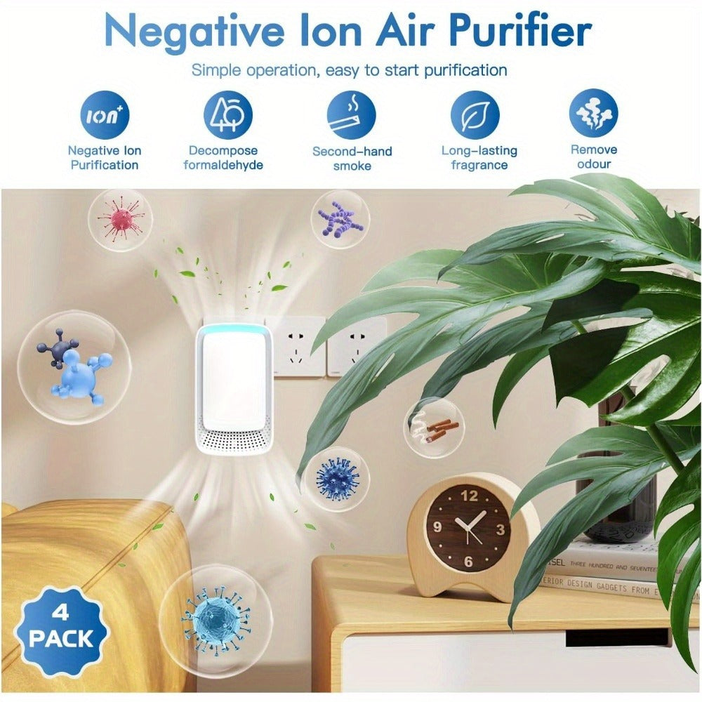 Plug-In Air Purifier Ionic, Filterless & Silent Odor Neutralizer for Home, Pets, Office & Gym, Compact 24/7 Fresh Air
