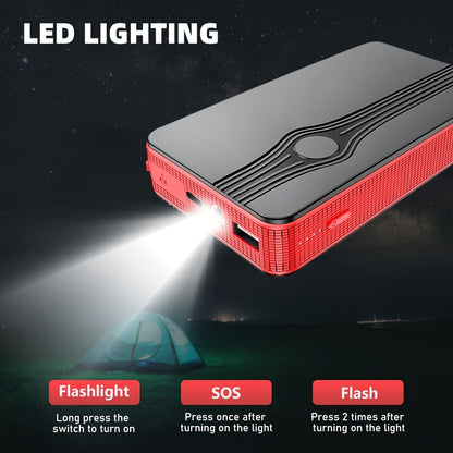 Portable Car Jump Starter Power Bank 200A Peak – 12V Emergency Battery Booster for Gas Engines Under 2.0L, USB & Type-C Charging, LED Light