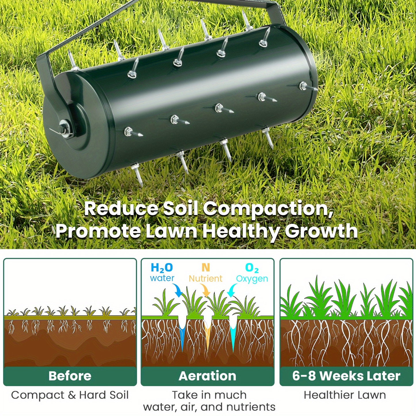 Rotary Lawn Aerator 18" Spike Drum with 27 Galvanized Steel Spikes, Fillable with Sand or Stone