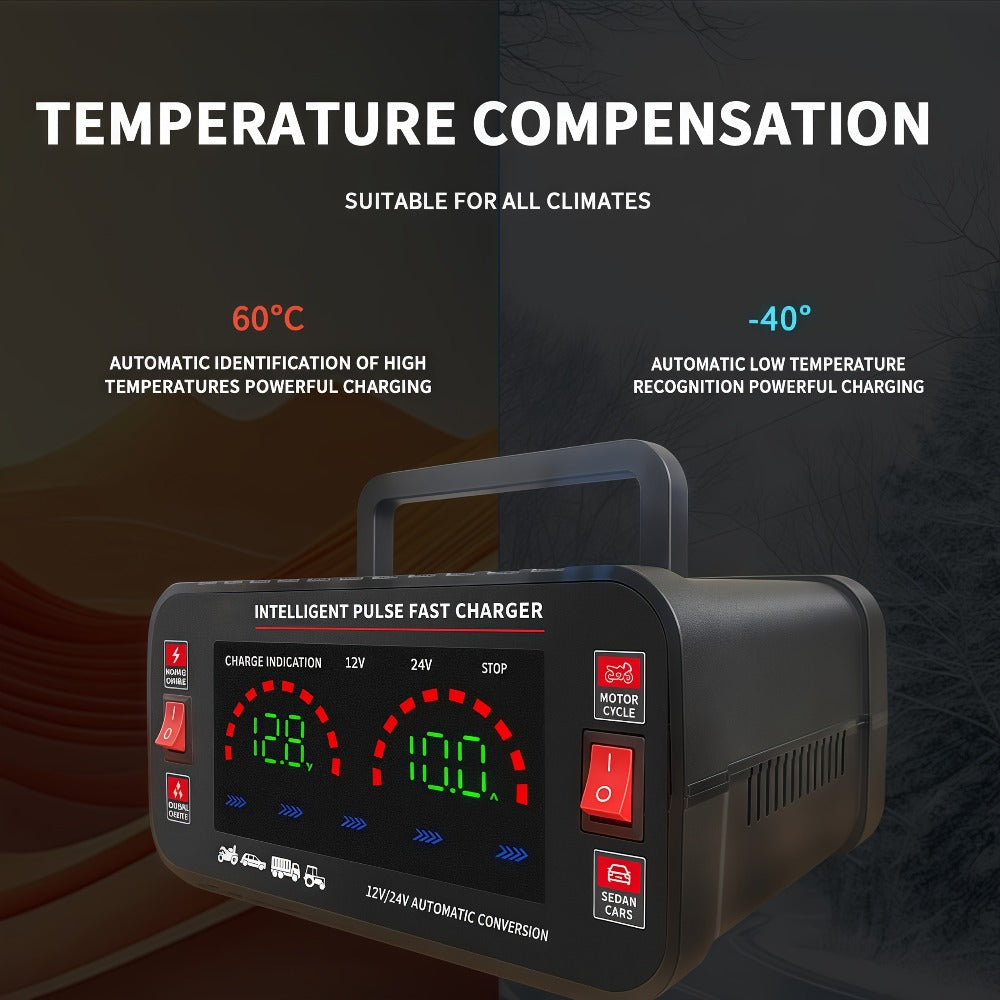 Car Battery Charger 12V/24V with LCD Display – Fast Charging Portable Maintainer for Cars, Trucks, RVs & Motorcycles, Overcharge Protection