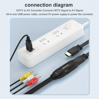 HDMI to RCA Converter Adapter for Fire Stick Roku Apple TV Android Box, Plug & Play, Supports 1080P PAL/NTSC