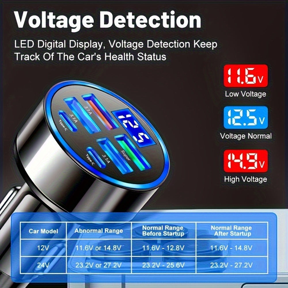 6-in-1 Car Charger 2-Pack with Ambient Light & Voltage Display, Dual PD Fast Charge + QC3.0 + 4 USB Ports Matte Finish
