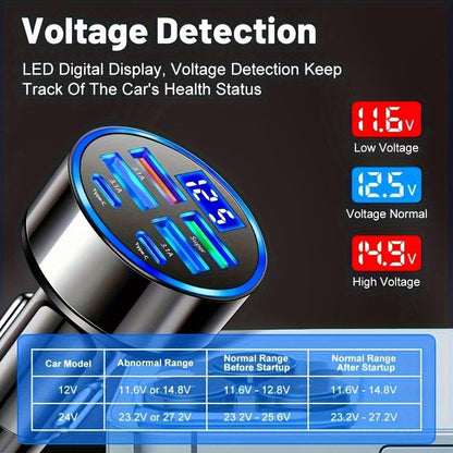 6-in-1 Car Charger 2-Pack with Ambient Light & Voltage Display, Dual PD Fast Charge + QC3.0 + 4 USB Ports Matte Finish