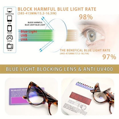 Reading Glasses – Four-Pair Cat-Eye Reader Set with Leopard and Gradient Frames with Multiple Strength and Color Options