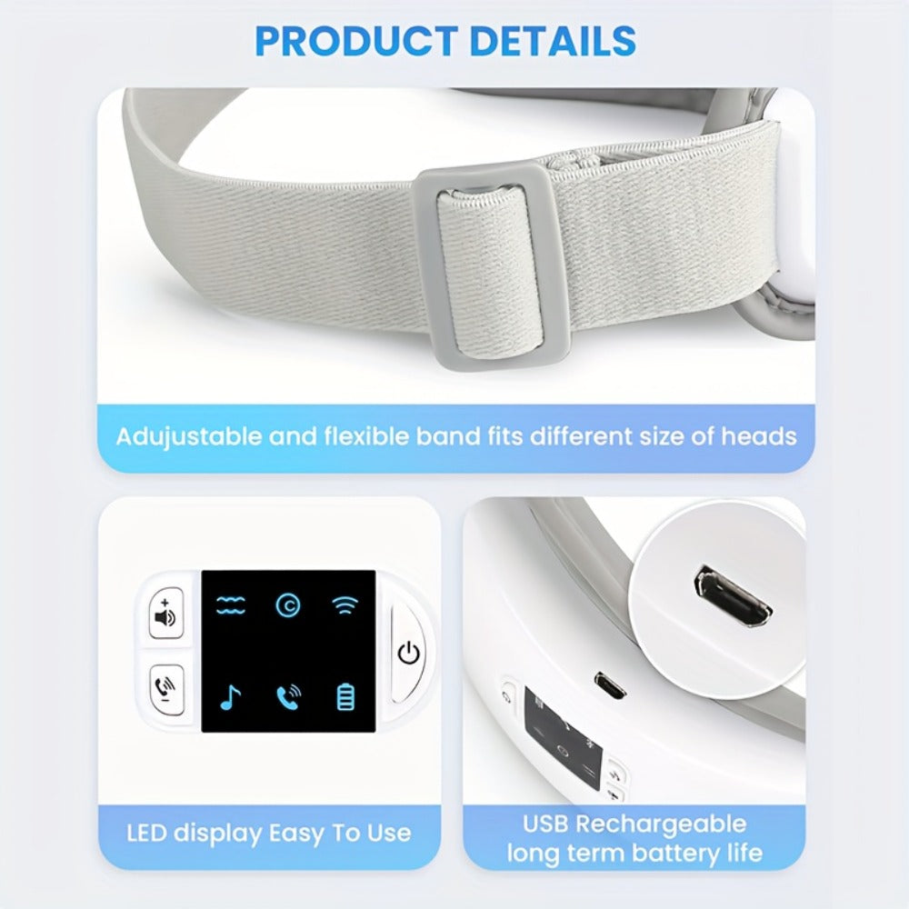 Eye Massager with Heat - 4D Intelligent Portable Eye Mask Massager with Pneumatic Compression, Vibration
