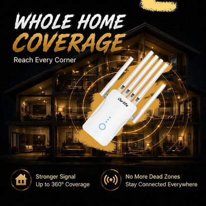 WiFi 6 Mesh Extender 1400Mbps 6-Antenna Dual Band - 2.4GHz & 5GHz Whole Home Coverage, One-Button WPS Setup