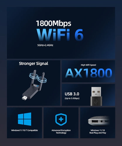 1800Mbps USB WiFi Adapter for PC Desktop Laptop with Dual 5dBi Antennas, 5GHz & 2.4GHz Dual Band Wireless Network Adapter