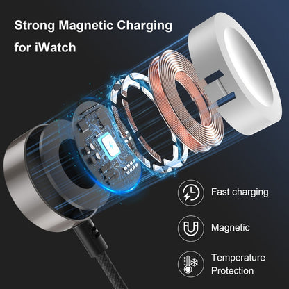 Two-Piece Braided Charging Cable Set with Dual USB-A/USB-C Input and 2-Foot plus 4-Foot Lengths
