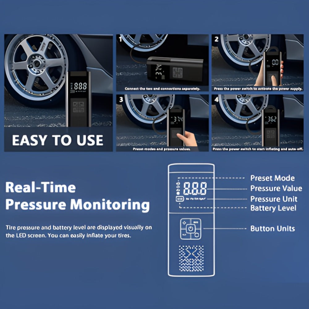 Portable Tire Inflator Air Compressor 150PSI – Cordless Smart Air Pump with Digital Pressure Gauge, LCD Display, 3X Fast Inflation