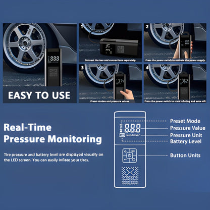 Portable Tire Inflator Air Compressor 150PSI – Cordless Smart Air Pump with Digital Pressure Gauge, LCD Display, 3X Fast Inflation