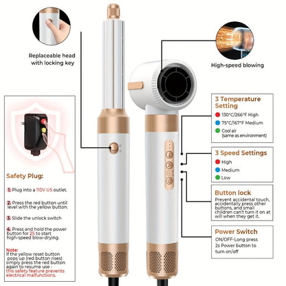 7-in-1 Hot Air Brush Hair Styling Tool with 110, 000 RPM Motor, Diffuser and Attachment Set