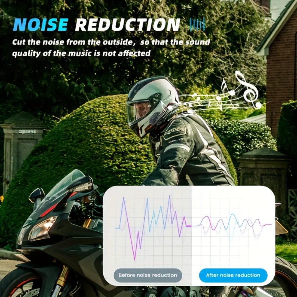 Motorcycle Helmet Bluetooth Headphones Wireless 5.0 – Hi-Fi Stereo, Noise Cancellation, Hands-Free Calls & Music, Easy Helmet Install