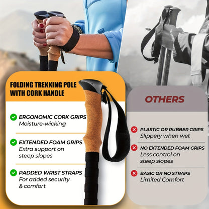 Lightweight Aluminum Trekking Poles 2-Pack – Folding Hiking Sticks with Cork Ergonomic Grip, Sweat-Absorbing Handle