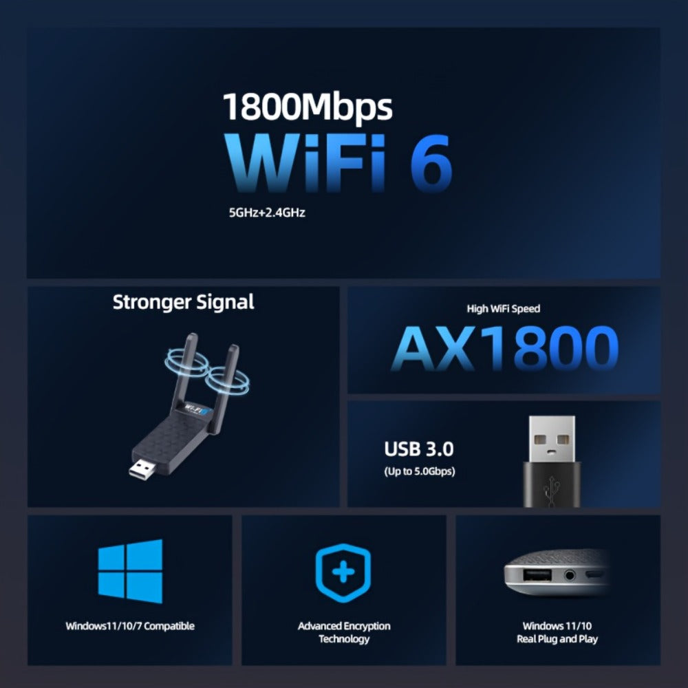 1800Mbps USB WiFi Adapter for PC Desktop Laptop with Dual 5dBi Antennas, 5GHz & 2.4GHz Dual Band Wireless Network Adapter