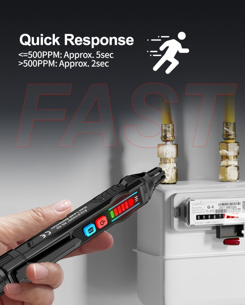 Combustible Gas Leak Detector – High Sensitivity Natural Gas & Methane Alarm with Audible & Visual Alert for Home & Industrial Safety