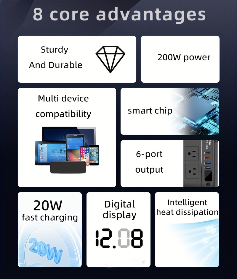 200W Car Power Inverter DC 12V to AC 110V with USB-C PD 20W & QC3.0 Fast Charging for Garden, Patio and Yard Use