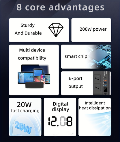 200W Car Power Inverter DC 12V to AC 110V with USB-C PD 20W & QC3.0 Fast Charging for Garden, Patio and Yard Use