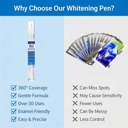 Teeth Whitening Pen 2pcs 9D Powerful Whitening Neutralize Yellow Stains Brighten Teeth Gum Care for an Everyday Personal Care Routine
