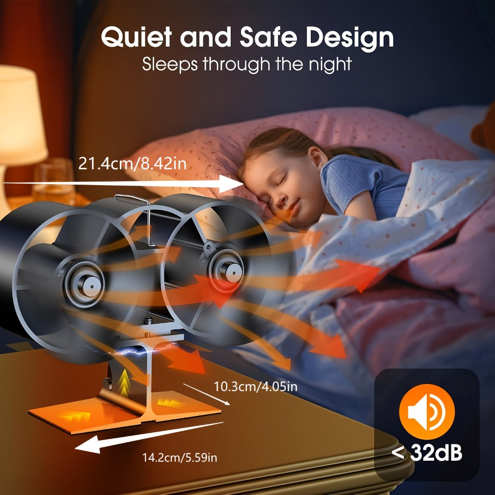 Wood Stove Fan 8-Blade Dual Motor Fireplace Fan Heat Powered for Wood Log Burner Stove for Entryways, Bedrooms and Living Spaces