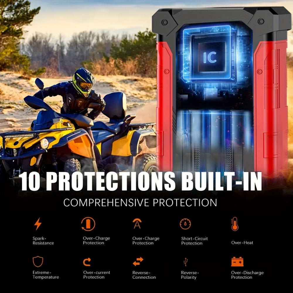 5-in-1 Jump Starter 5000A Peak – 10000mAh Power Bank, 150PSI Air Inflator, Type-C & LED Emergency Light for 12V Gas & Diesel Engines