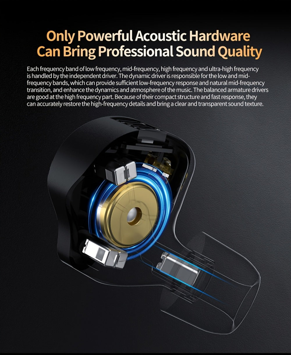 KZ ZS12 PRO X In-Ear Monitor Hybrid IEM Headphones Detachable Cable Noise Cancelling for Bedside Audio, Alarms and Room Entertainment